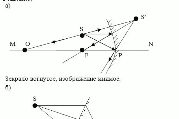 Как зайти на кракен с айфона