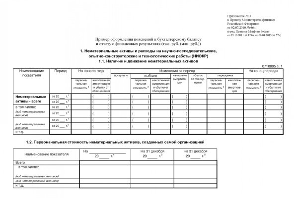 Кракен купить порошок krk market com